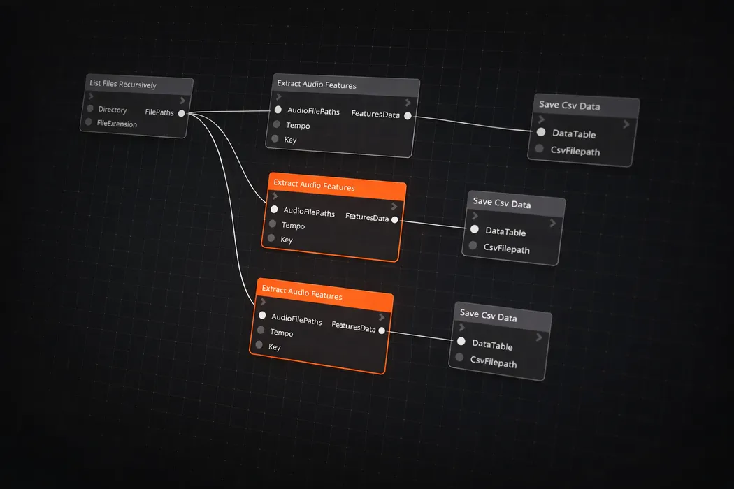 Afecto - Creador Visual de Flujos de Audio